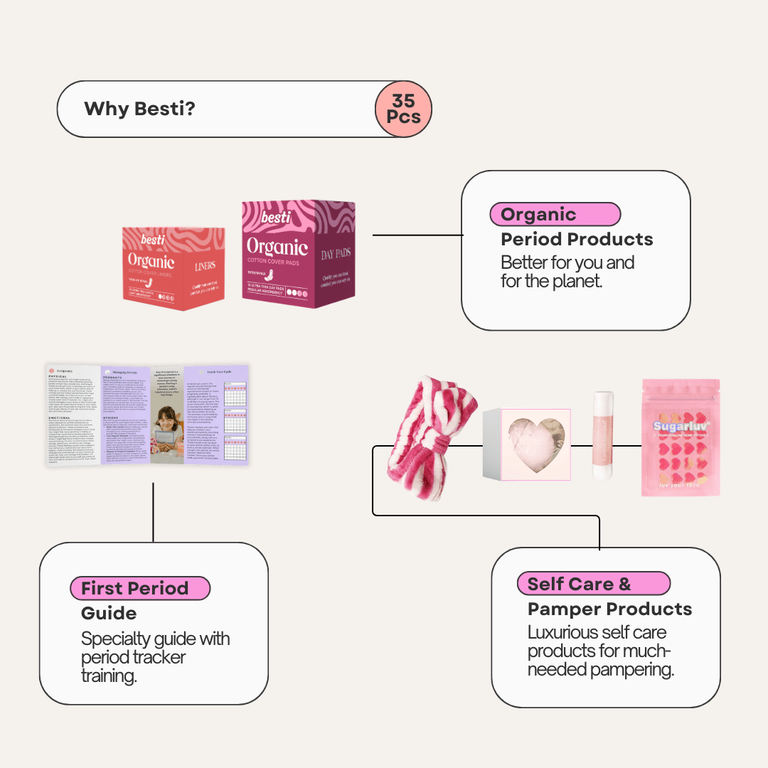 First Period Kit - Spanish Version