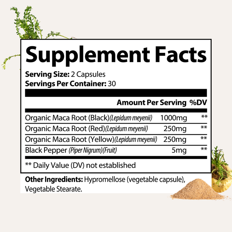 REVIVE: Triple Maca Supplement for Hot Flashes & Night Sweats